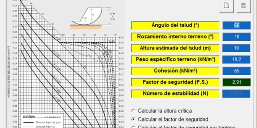 Illustrative image of Factor of safety (FS) calculation in Oceanside