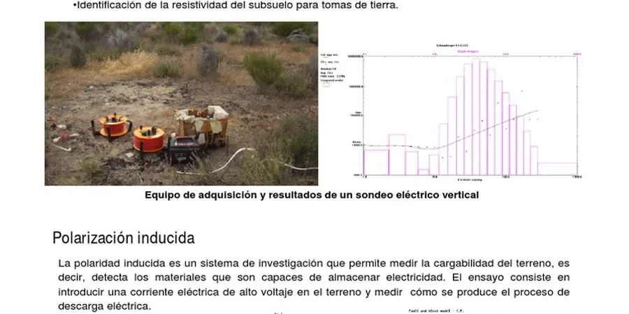 Illustrative image of Electrical resistivity / VES (Vertical Electrical Sounding) in Oceanside